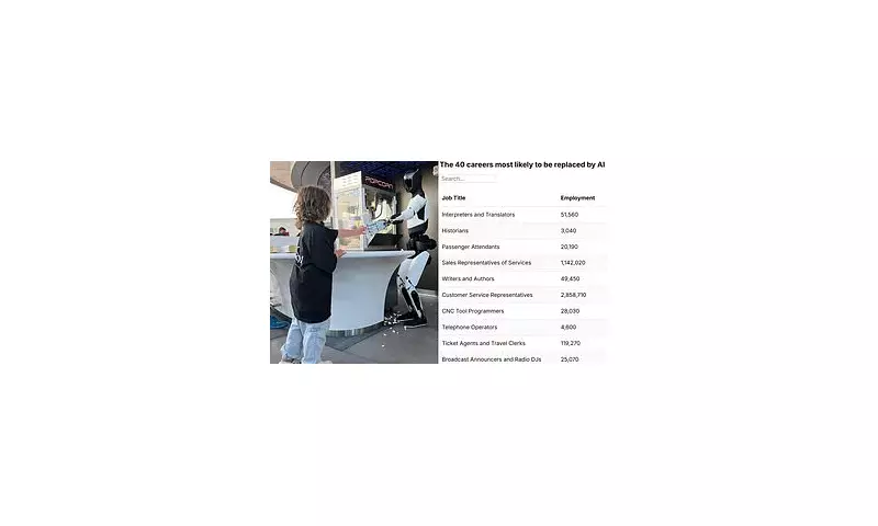 AI Job Apocalypse: The Professions Most at Risk of Being Replaced by Robots