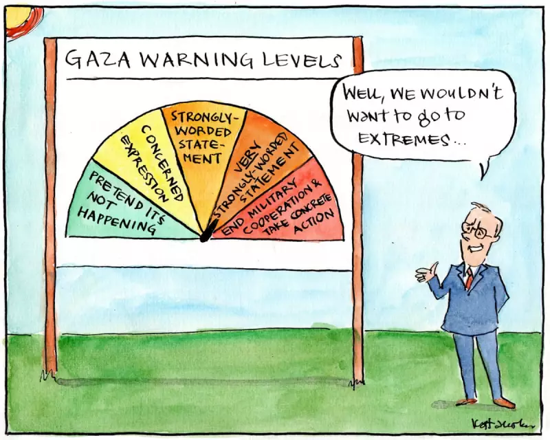Australia's Stance on Gaza: A Signal of Diplomatic Shifts or Political Posturing?