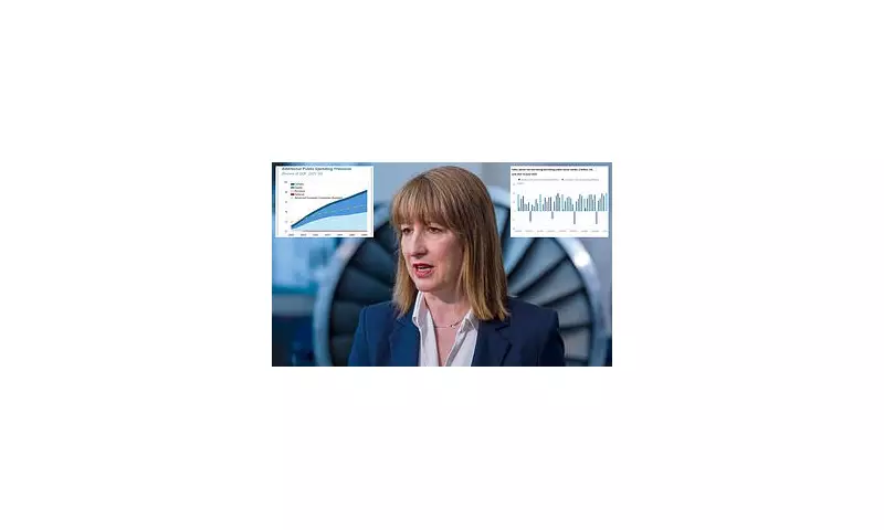 IMF Warns Rachel Reeves: Tax Cuts Could Jeopardise NHS and Pensions Triple Lock