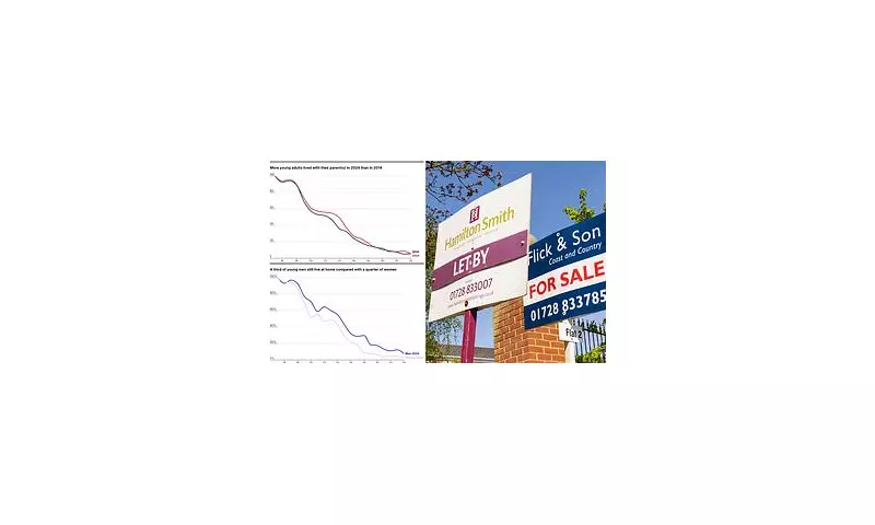 Soaring UK Housing Costs Force More Young Adults to Live with Parents – Shocking New Data Reveals