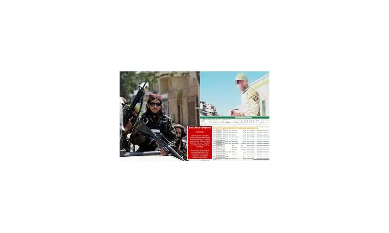 Taliban's Revenge: Afghan Warlords Exploit UK Government Website to Target Opponents