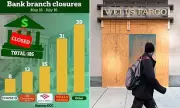 Major US Banks Slash Branches: Chase and Wells Fargo Lead the Charge in Cost-Cutting