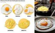 Science Reveals What Your Favourite Egg Says About You