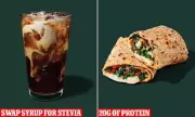 Starbucks Health Hacks: A Dietitian Reveals the Best Low-Calorie Picks on the Menu
