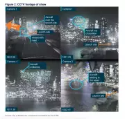 Strong Winds Cause 427 Drones to Plunge into Yarra River During Women's World Cup Light Show