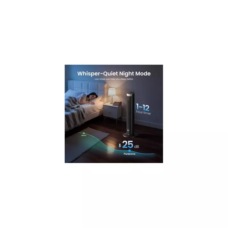 Amazon Quietly Slashes £350 Off This Must-Have Gadget – Don't Miss Out!