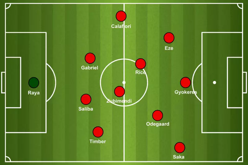 Arsenal vs Crystal Palace: Mikel Arteta's Tactical Masterplan to Neutralise Eberechi Eze Revealed