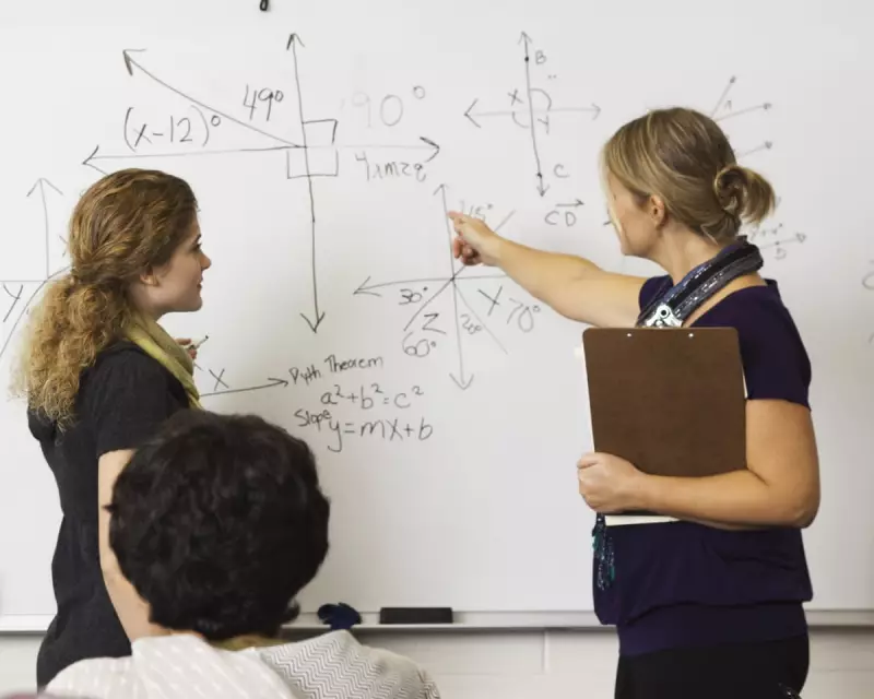 Boosting Aussie Education: Sharing Lesson Plans Could Lift Student Results, Says Productivity Commission