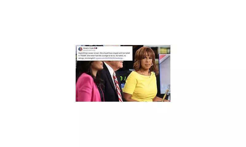 Gayle King's Future at CBS Mornings: Contract Talks & Network Speculations