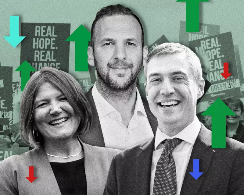Green Party Leadership Race: A Battle for the Soul of British Environmentalism