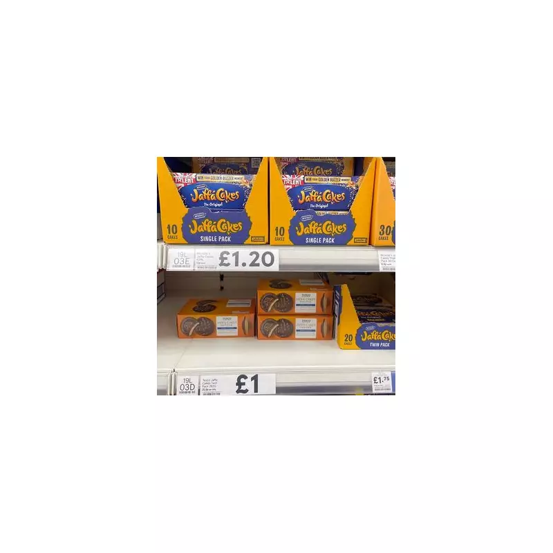 Jaffa Cakes Debate: Americans vs Brits – Who’s Got It Right?