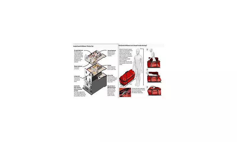 MI6 Spy Gareth Williams' Death: 6 Shocking Red Flags Pointing to Murder