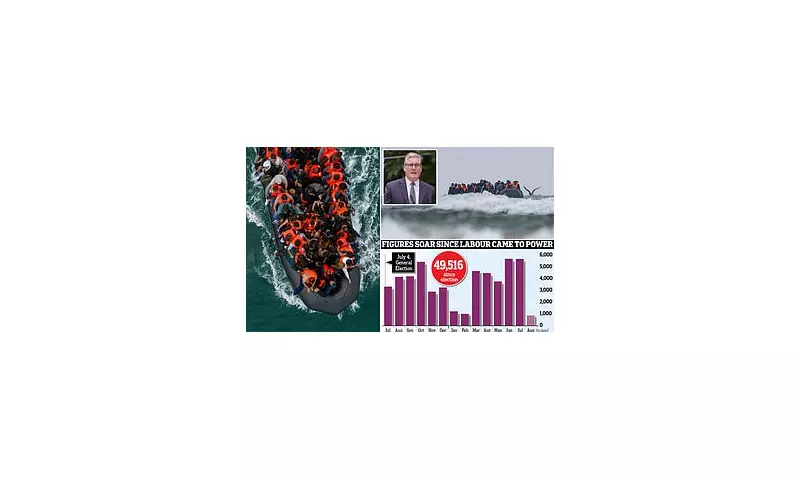 Nearly Half of UK Voters Doubt Government's Ability to Tackle Migrant Gangs as Numbers Soar Past 50,000