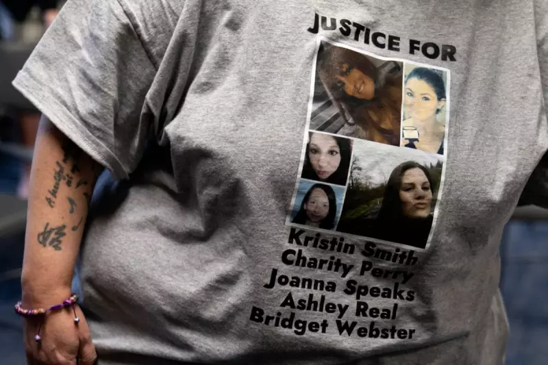 Oregon Man Charged with Murder in Shocking Case: What We Know