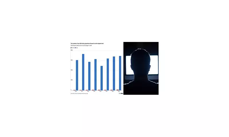 Record Number of Over-60s Referred to UK's Anti-Terrorism Prevent Scheme