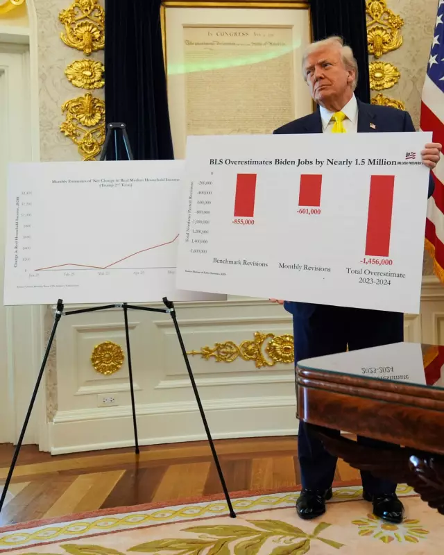 Trump Questions US Job Growth Figures: Are the Statistics Trustworthy?