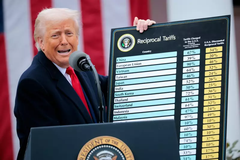 Trump's Tariffs Backfired: Yale Study Reveals They Fueled Inflation Instead of Protecting Jobs