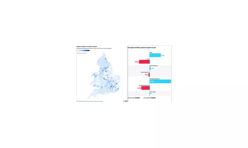 UK Immigration Hotspots Revealed: Where Newcomers Are Settling in 2024