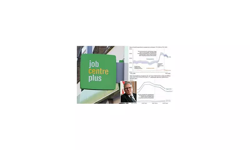 Universal Credit Chaos: £5.2bn Lost to Fraud and Errors as Labour Urged to Act