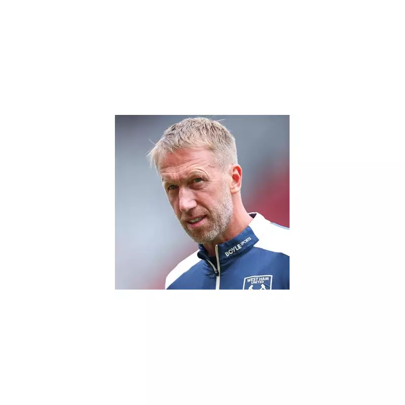 West Ham Plot Shock Graham Potter Move as Pressure Mounts on David Moyes | Exclusive