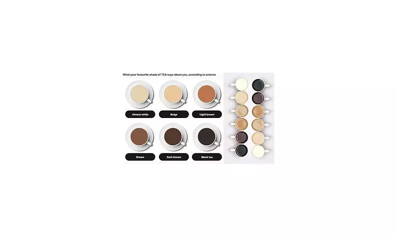 What Your Favourite Tea Colour Reveals About Your Personality, According to Science