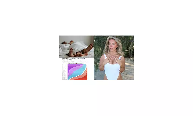 What's the Magic Number? Study Reveals Shocking Truth About Perceptions of Sexual Partners