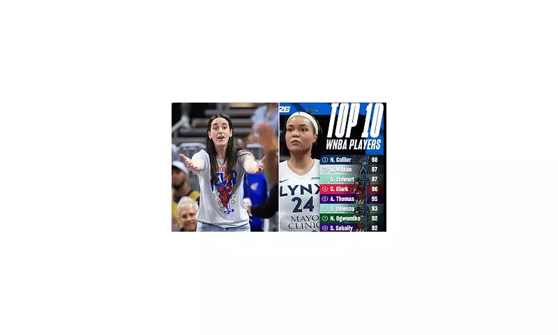 WNBA Fans in Uproar Over Caitlin Clark's Shockingly Low NBA 2K Rating