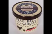 Blue Bell Ice Cream Recall UK: Listeria Fears Prompt Supermarket Warning
