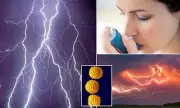 Deadly Thunderstorm Asthma: Health Chiefs Issue Urgent Warning After 10 Deaths
