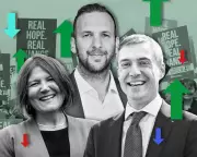 Green Party Leadership Race: A Battle for the Soul of British Environmentalism