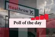 Heathrow Expansion: New Poll Reveals Public Opinion on Third Runway