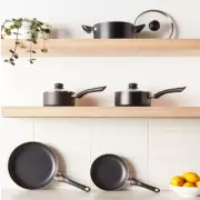 Non-Stick Pans May Release Millions of Toxic Microplastics, Study Warns – Are Your Cookware Safe?