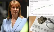 State Pension Age Shock: Labour Review Paves Way for Rise to 70, Affecting Millions of Future Retirees