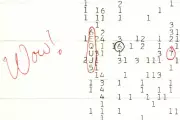 The Wow! Signal Mystery Deepens: New Study Challenges Alien Theory | Exclusive