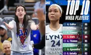 WNBA Fans in Uproar Over Caitlin Clark's Shockingly Low NBA 2K Rating