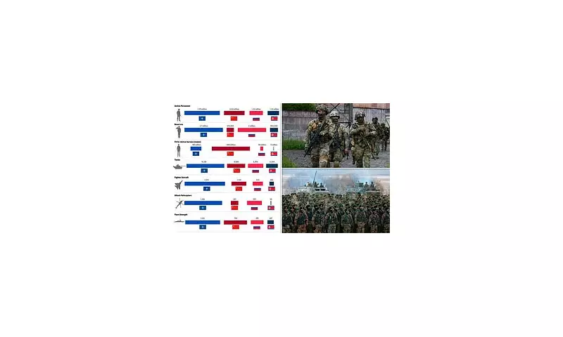 NATO Sounds Alarm Over 'Axis of Upheaval' as Xi Forges New World Order With Russia & North Korea