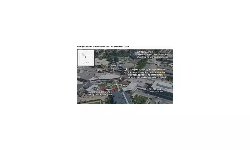 Shocking Assassination of Charlie Kirk: A Minute-by-Minute Account of the On-Air Horror