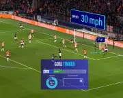 Amazon Prime Vision Set To Revolutionise Champions League Viewing With Real-Time Data Overlay