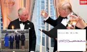 King Charles Hosts Donald Trump at Exclusive Windsor Dinner During UK Visit | Royal Diplomacy