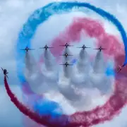 Red Arrows Spectacle: Your Complete Guide to Thursday's Dazzling London Flypast
