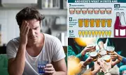 The Ultimate Hangover Cure? Scientists Discover Revolutionary Pill That Could Block Alcohol's Effects
