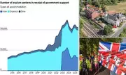 UK's Asylum Seeker Housing Crisis: Hotels House Nearly Double the Number of Migrants Compared to Private Rentals