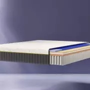 Unmissable Emma Mattress Deal: Get Free Gifts Worth £460 in Limited-Time Offer