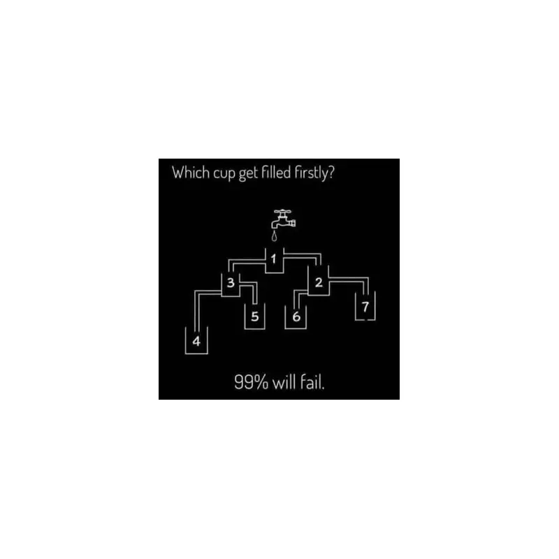 Can You Crack The 'Impossible' Riddle? Only 1% Of Brits Can Solve This Mind-Bending Puzzle