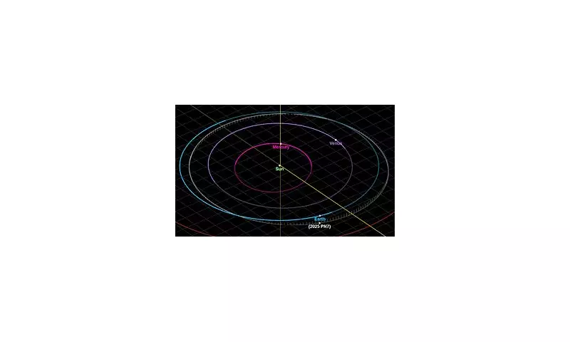 Earth's Second Moon Confirmed: NASA Discovers Asteroid 2023 FW13 Will Orbit Our Planet Until 2083