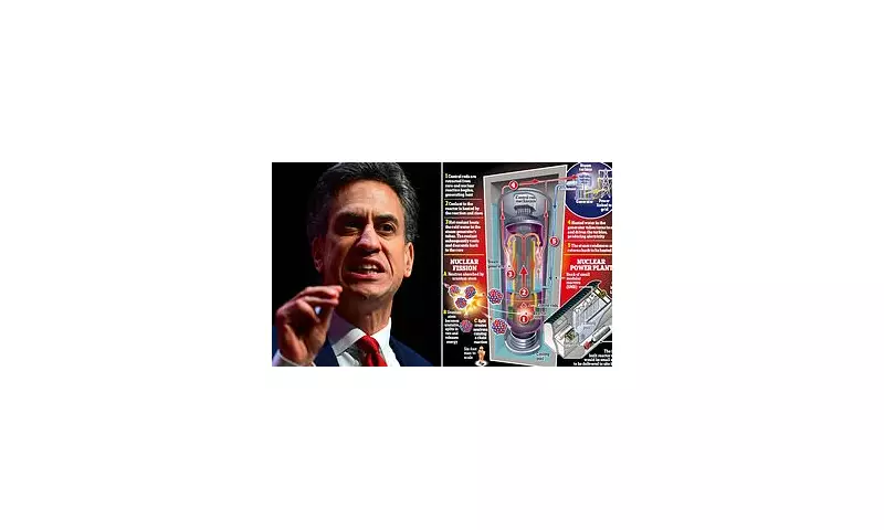 Labour's Nuclear Revolution: Scotland Set for First New Power Station in Decades