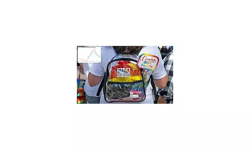 University Non-Binary Identification Plummets: The Startling Decline in Gender Diversity on Campus