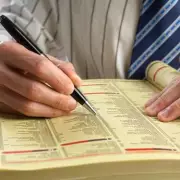 90s Flashback: The 30 Most Iconic Items That Defined a Generation