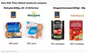Aldi's Price Match Promise Under Investigation: Are Your 'Like-for-Like' Deals Really What They Seem?