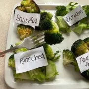 Broccoli Brilliance: 4 Quick Cooking Methods for Perfect Florets Every Time
